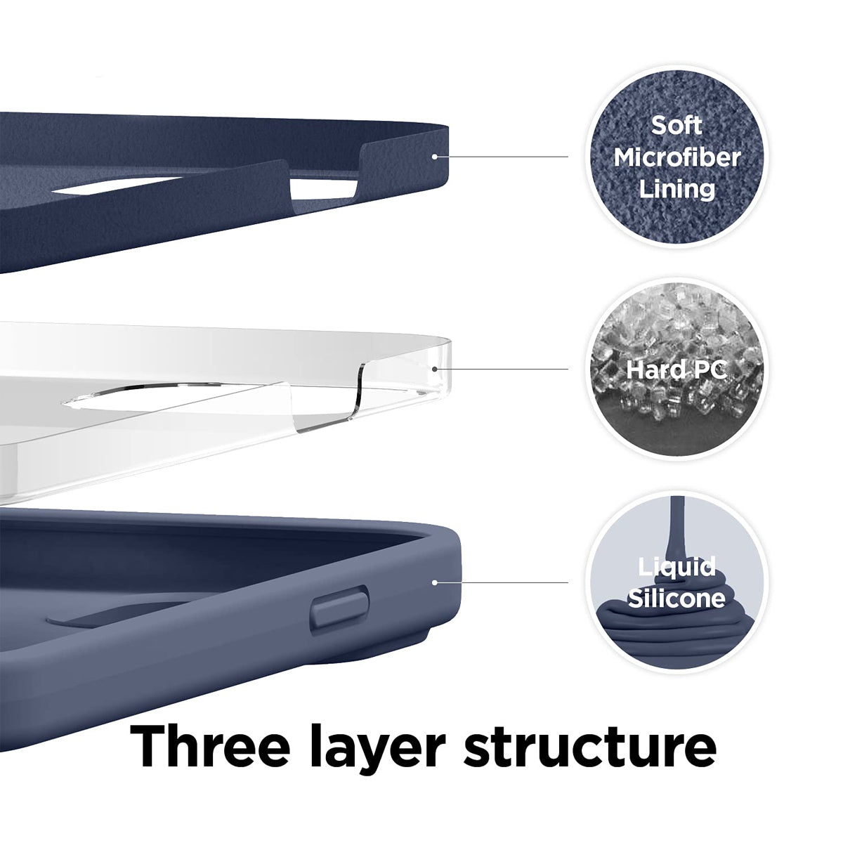 Matte Liquid Silicone Case for iPhone 13/14/15/16 & Pro β Dark Indigo β Soft Touch, Shockproof Back Cover
