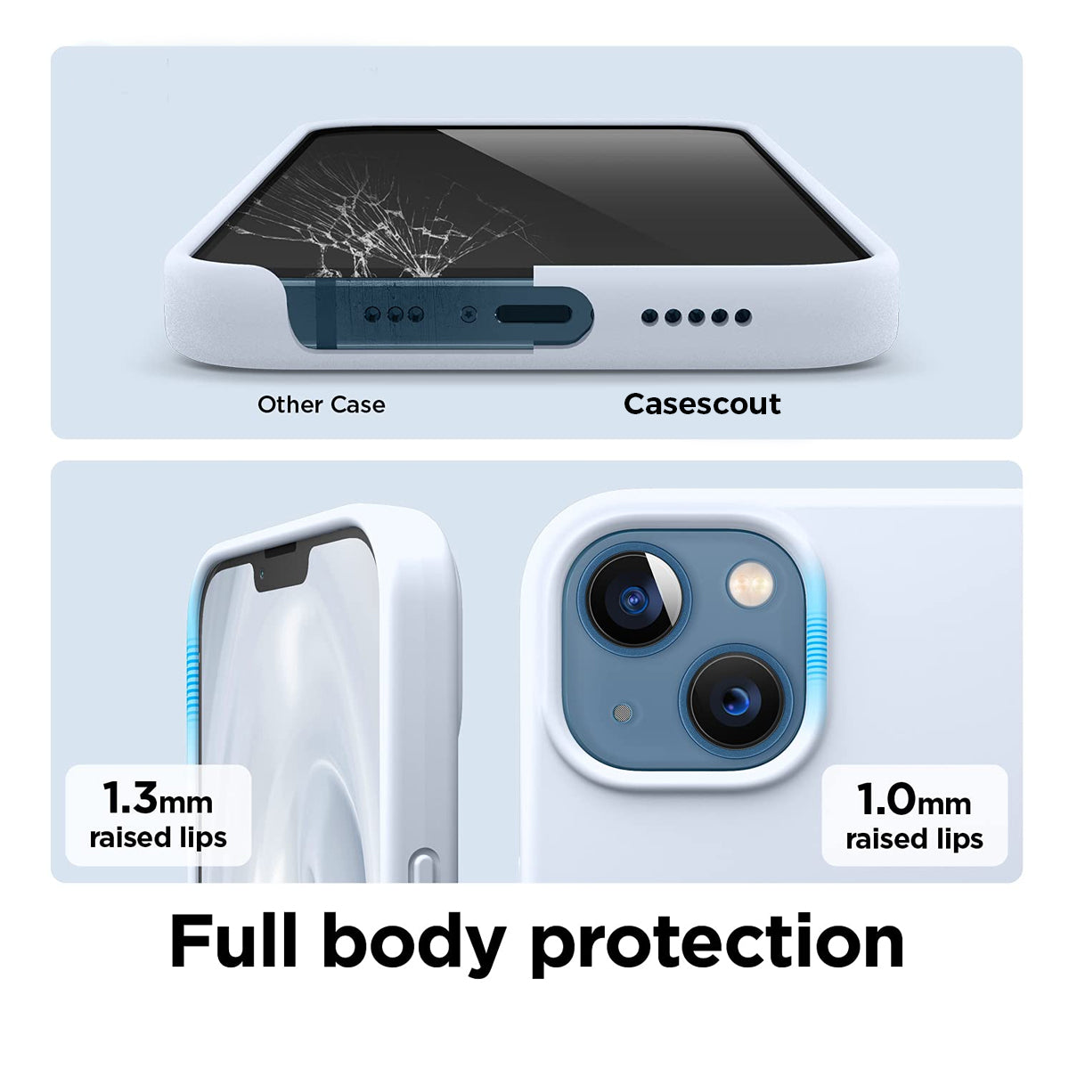 Matte Liquid Silicone Case for iPhone 13/14/15/16 & Pro – Light Blue – Soft Touch, Shockproof Back Cover