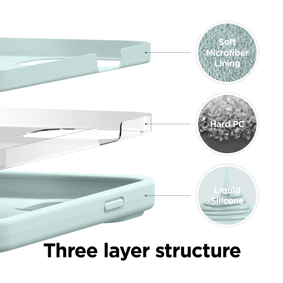 Green liquid silicone iPhone case showing Three layer structure