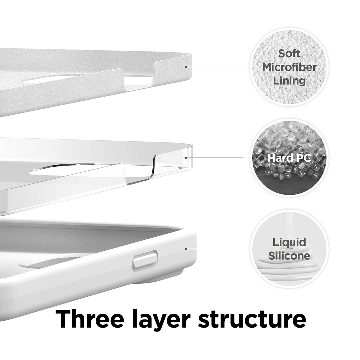 White liquid silicone iPhone case
showing Three layer structure