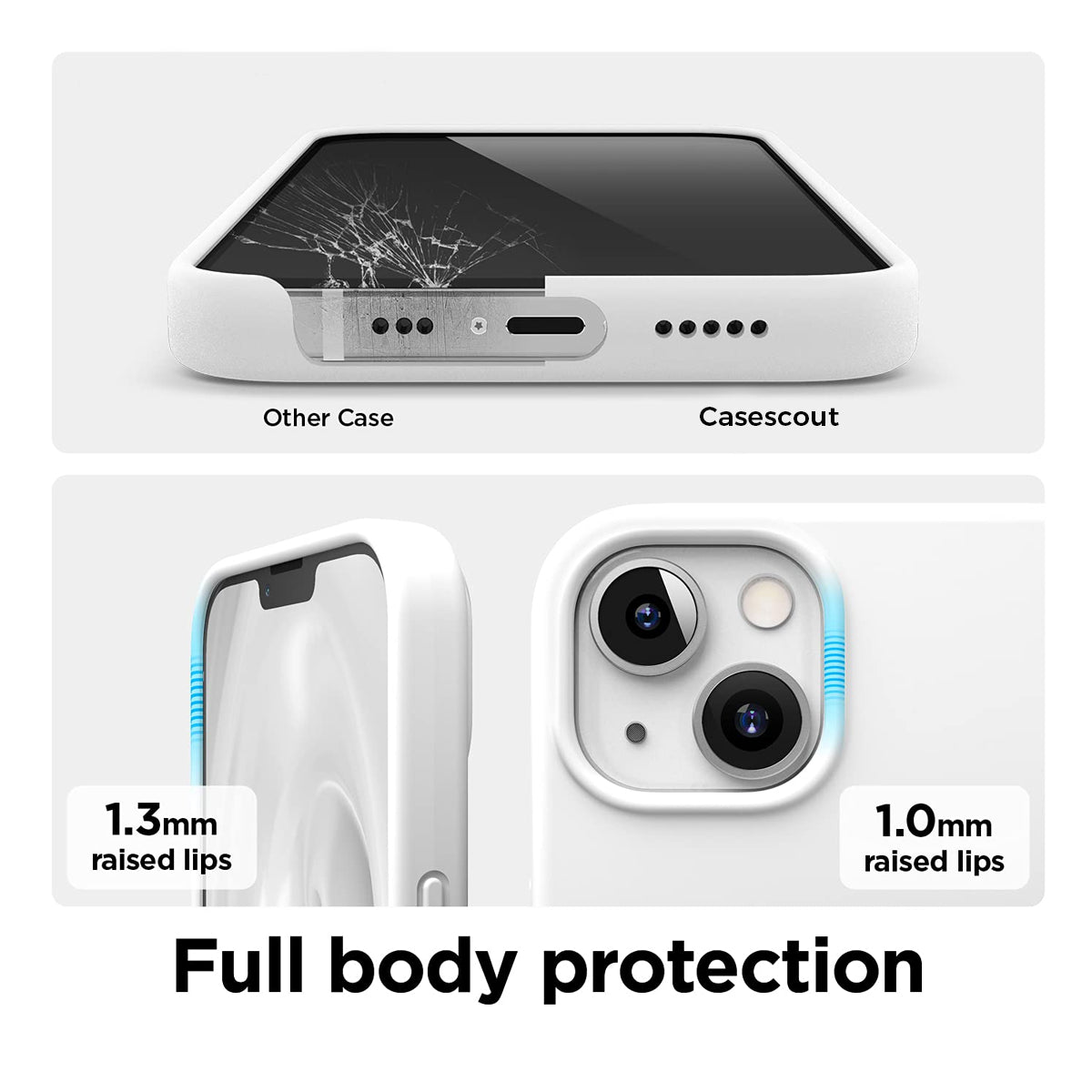 White iPhone liquid silicon case
comparison with 'Other Case' and
'Casescout' on full body protection