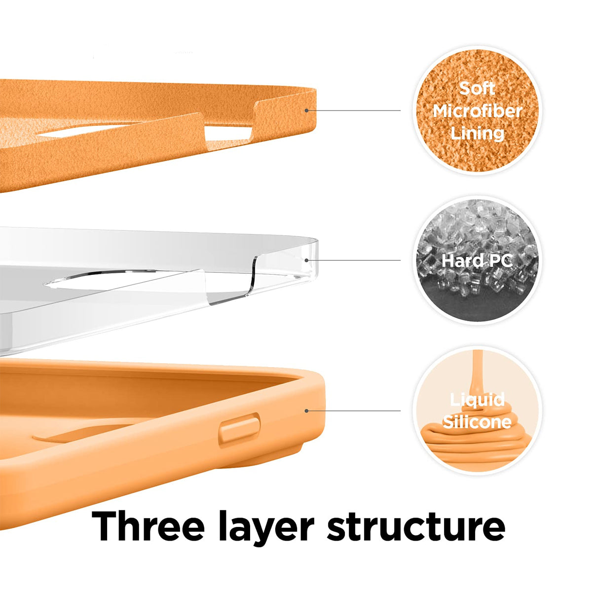 Orange Matte Liquid Silicone Case for iPhone